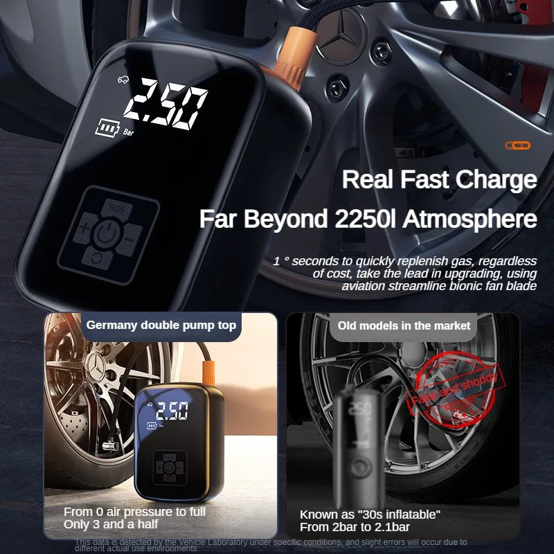 DriveSafe™ Portable Digital Tire Inflator – Fast & Wireless